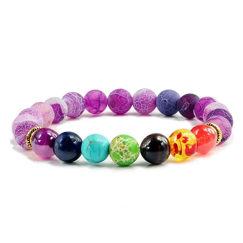 7 Chakra Bracelet Men Black Lava Tiger Eye Stones Healing Balance Beads Reiki Buddha Prayer Natural Stone Yoga Bracelets Bangles